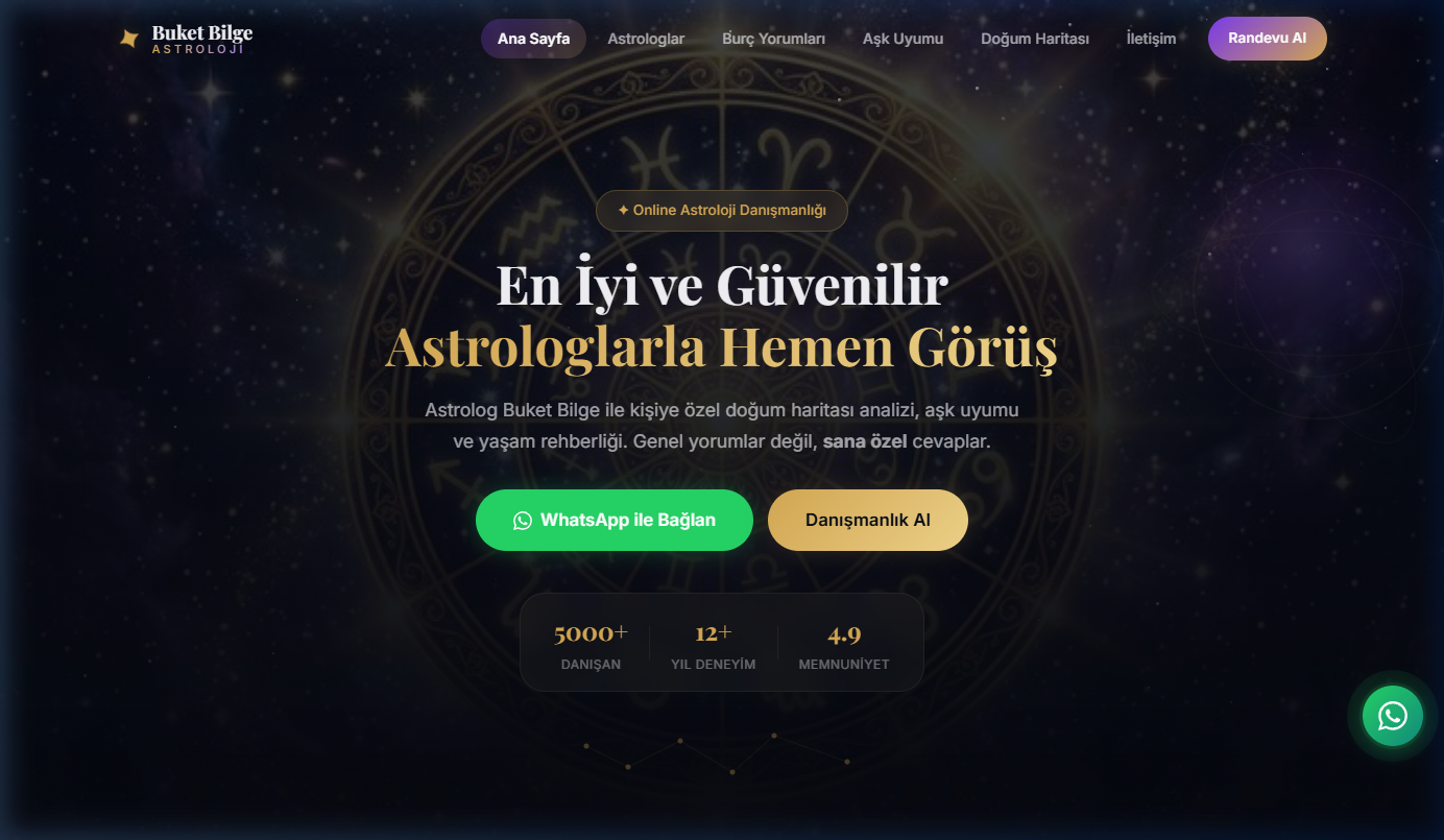 Astrolog PRO PC Görünüm